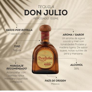 TEQUILA DON JULIO RESPOSADO