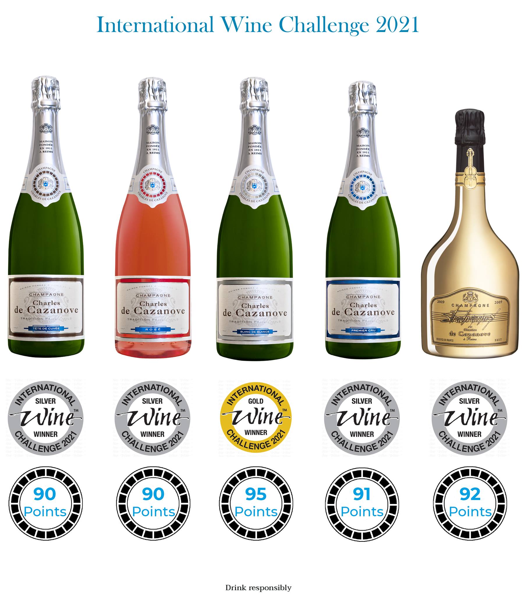 RƯỢU VANG PHÁP CHAMPAGNE CHARLES DE CAZANOVE BRUT BLANC DE BLANCS